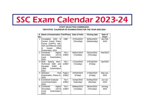 ssc board exam date 2024 class 10