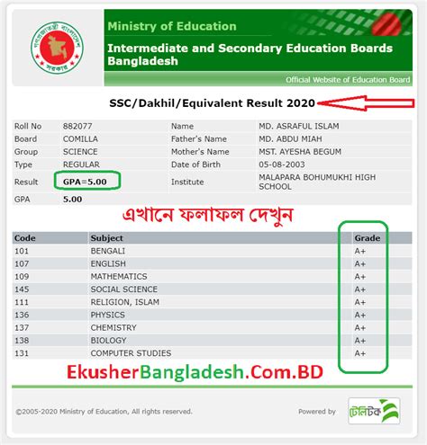 ssc board exam result 2022 date