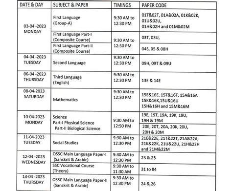 ssc board exam time table 2024