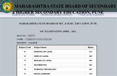 ssc board result 2023 date and time