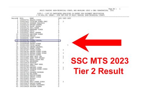 ssc mts tier 2 2022 result date