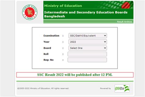 ssc results 2022