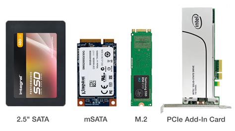 Micron Announces M600 Client SSD Family To Include Notebook, M.2 and