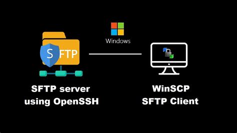 Configuring the SSH Server for SFTP and SCP access Bitvise