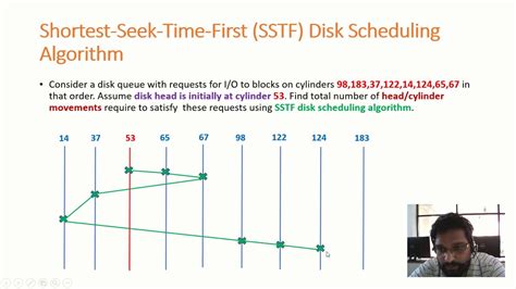 sstf disk scheduling algorithm example