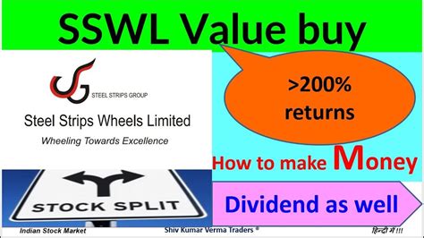 sswl share price today live
