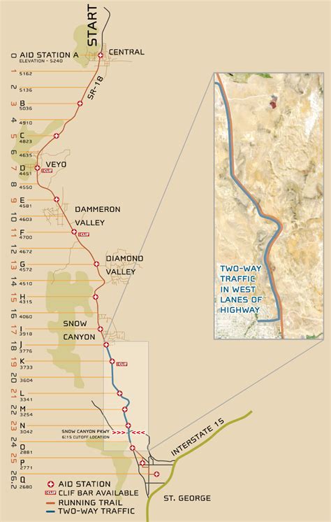 st george marathon 2022 route