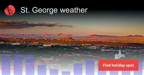 st george weather today