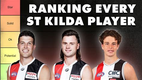 st kilda team list 2023