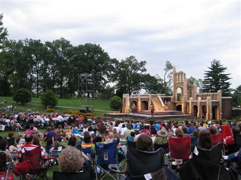 st louis shakespeare in the park