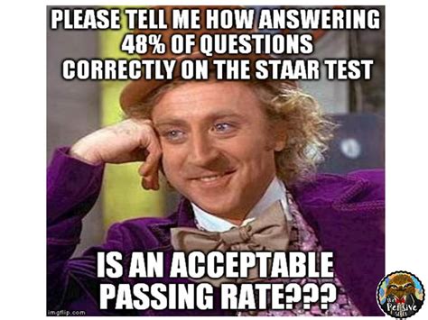 Pin on Assessment & Testing Articles/News
