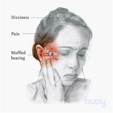 stabbing pain in outer ear