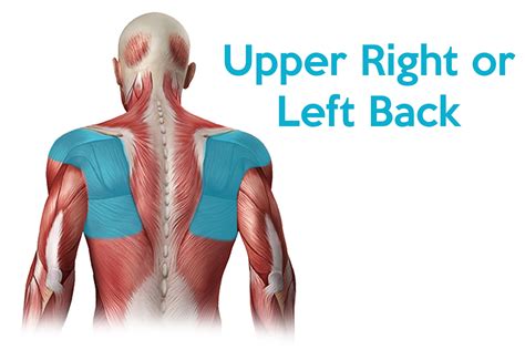stabbing pain in upper back right side