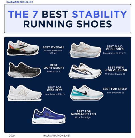 Stability Shoe Running Reddit