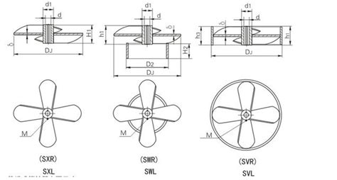 Stabilizer Ring In Agitator