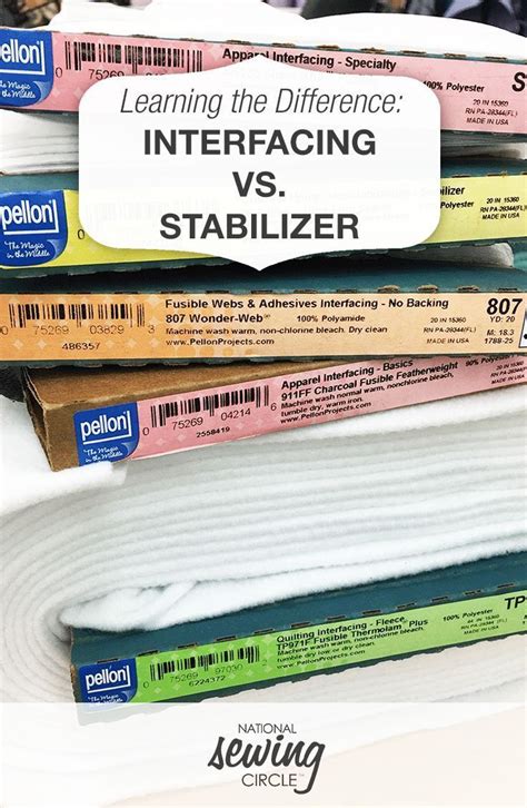 Stabilizer Vs Interfacing