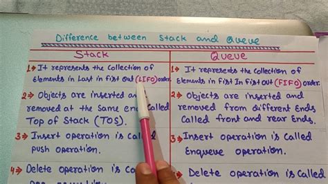 stack and queue in data structure in hindi