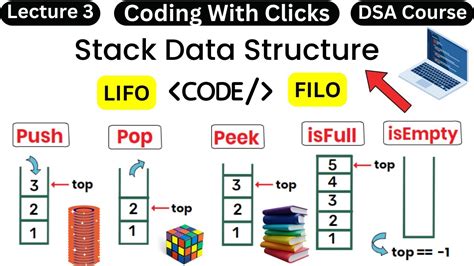 stack data structure w3schools