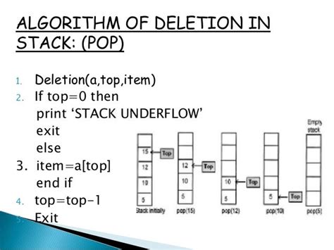 stack in data structure slideshare