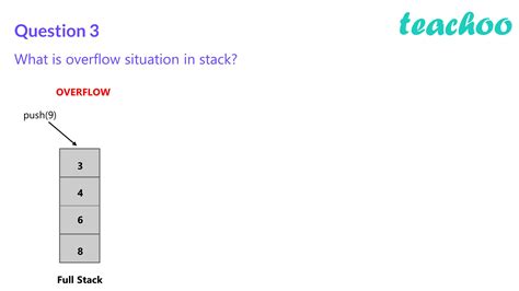 Stack Overflow Definition Computer Science