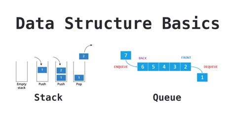 stack queue linked list