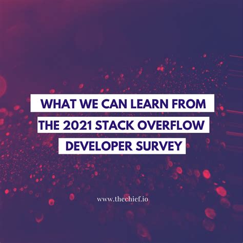 Stack Overflow Survey 2024 Results 2024 Glenna Nicholle