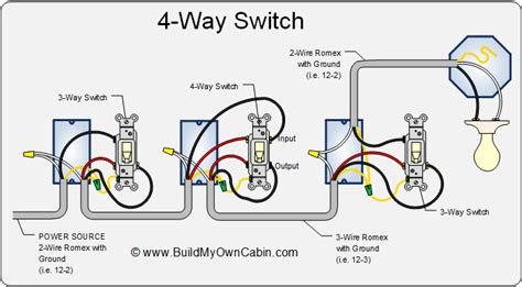 stacked 4 way switch