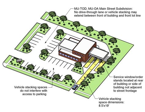 Stacking Spaces Definition