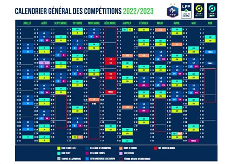 stade de france calendrier