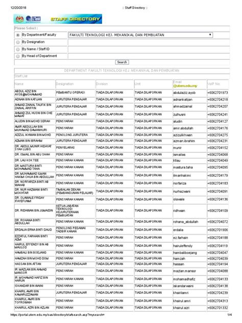 Staff Directory Utem