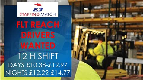 staffing match leicester