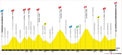 stage 1 tour de france 2023 results