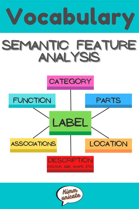 stagger feature of speech