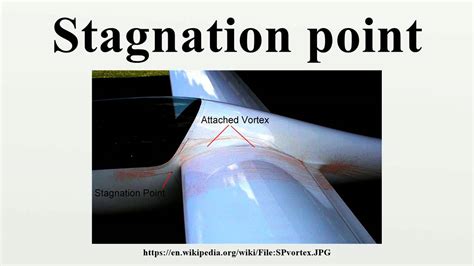Stagnation Point Flow Examples