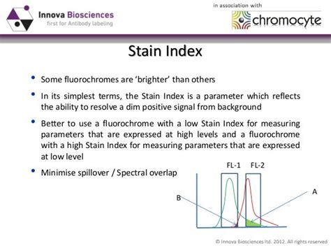 stain index flow cytometry