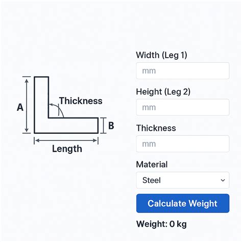 Stainless Angle Weight Calculator