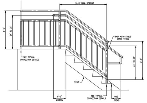 Stair Railing Design Height