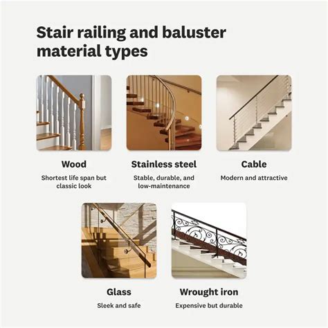 Stair Railing Materials