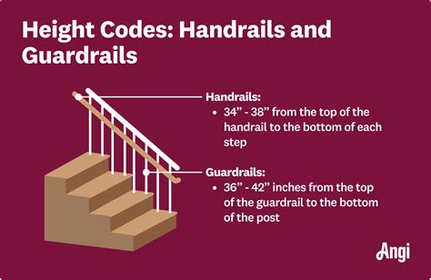Staircase Handrail Code California