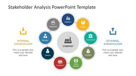 stakeholder analysis template powerpoint