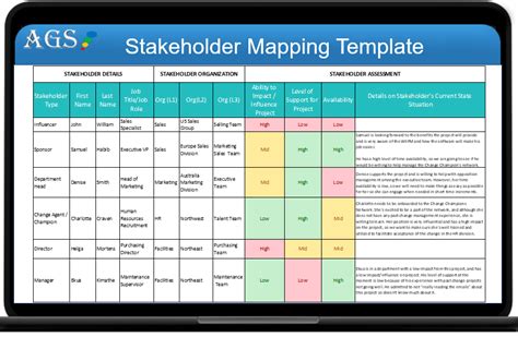 stakeholders analysis tool