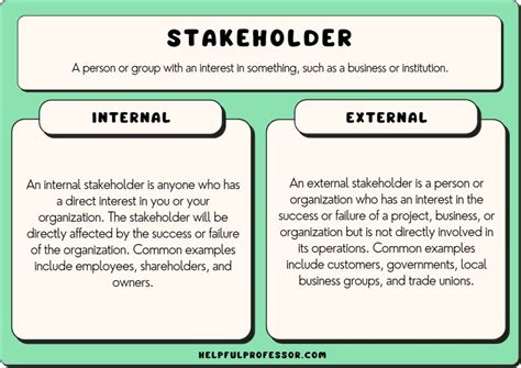stakeholders examples in school