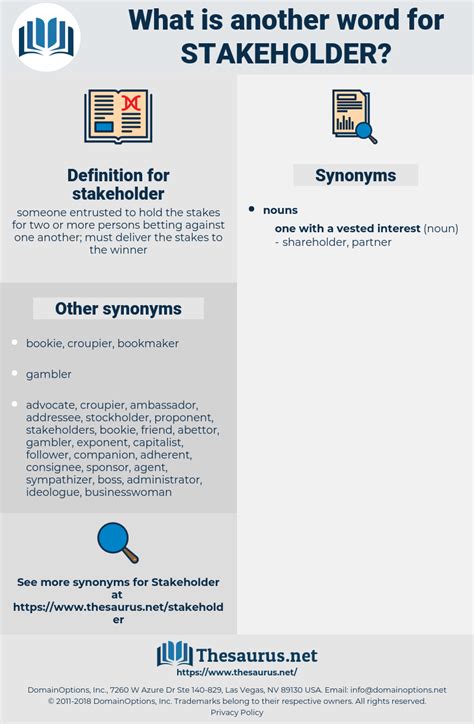 stakeholders synonym thesaurus