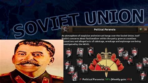 Joseph Stalin's Paranoia in the Great Purge