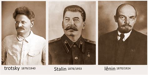 stalin lenin and trotsky