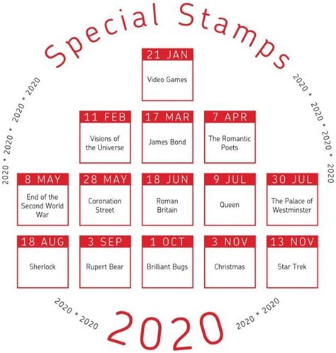 stamp calendar 2020
