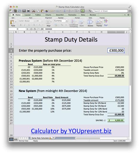 Stamp Duty Calculator Which
