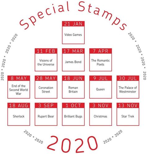 stamp issue calendar 2020