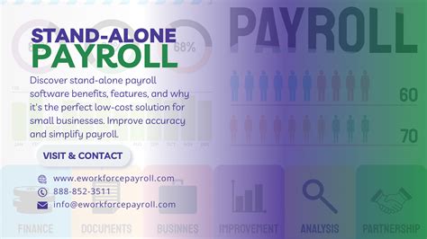 Stand Alone Payroll Software