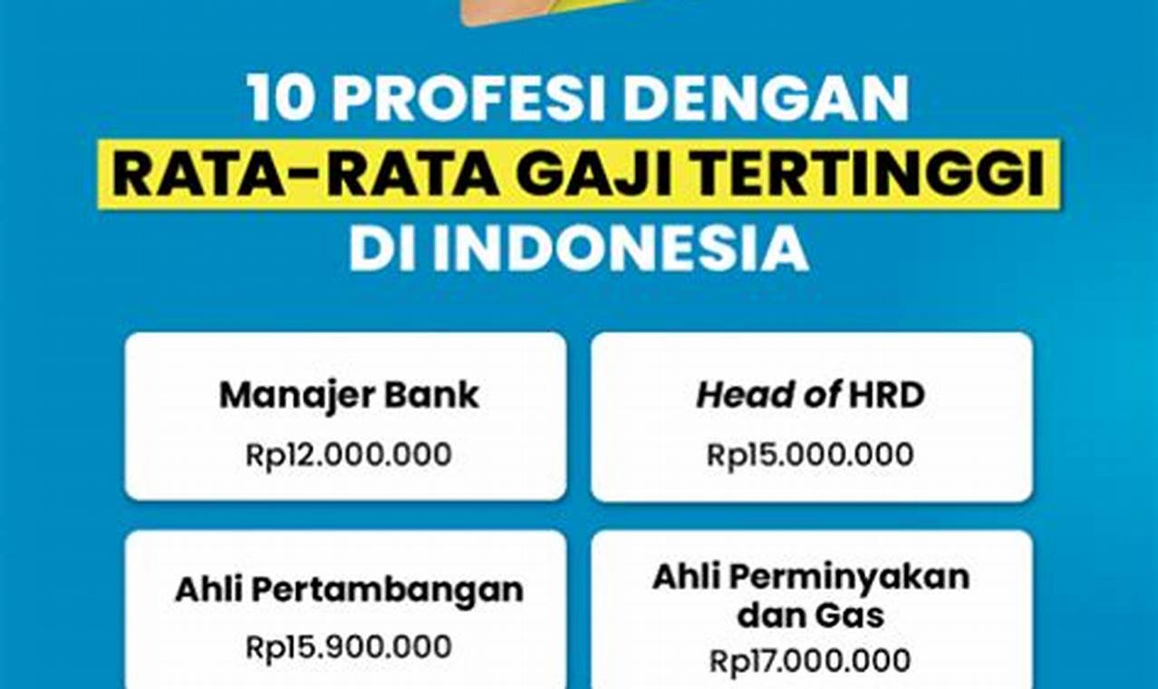 standar gaji ceo di indonesia
